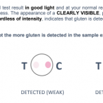 Imutest R5 Test Result